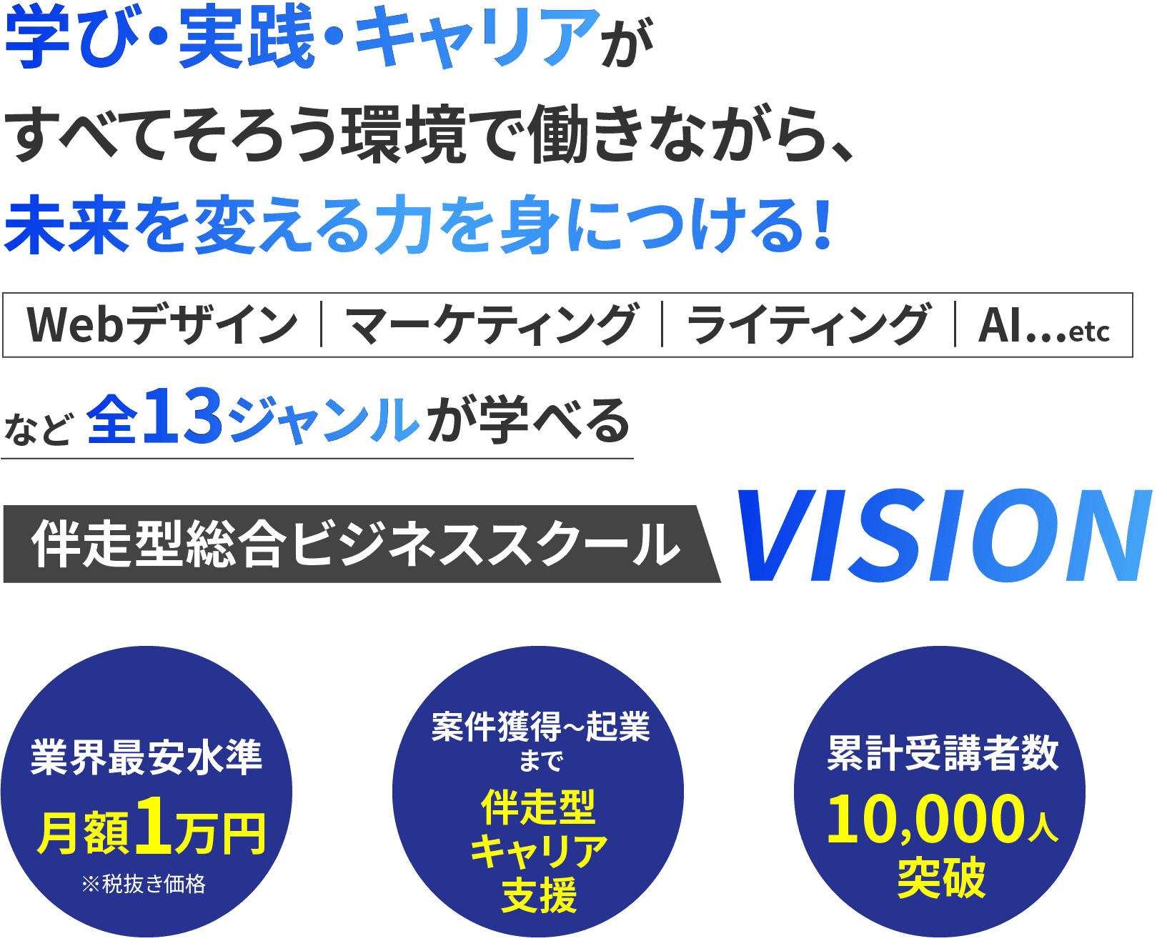学び・実践・キャリアがすべてそろう環境で働きながら、未来を変える力を身につける!