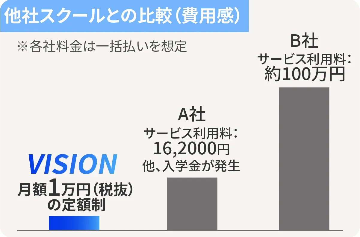 理由02のイメージ